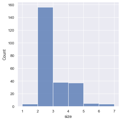 ../_images/distributions_11_0.png