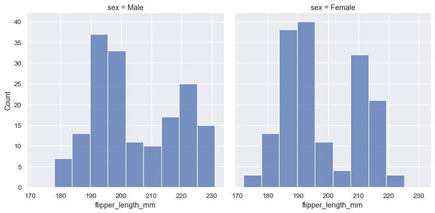 ../_images/distributions_25_0.png