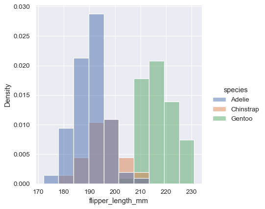 ../_images/distributions_27_0.png