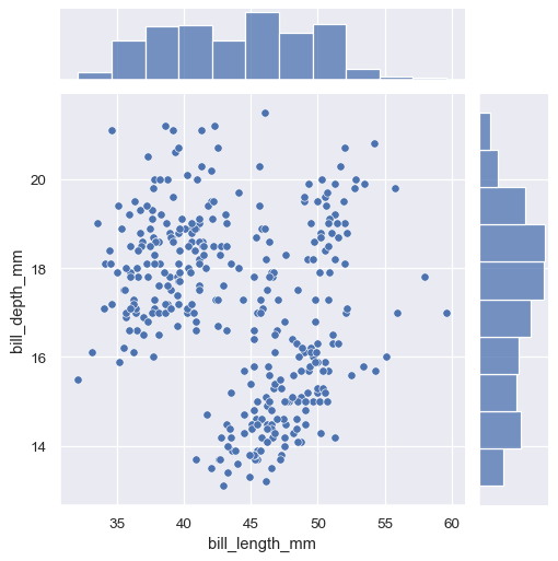 ../_images/distributions_80_0.png