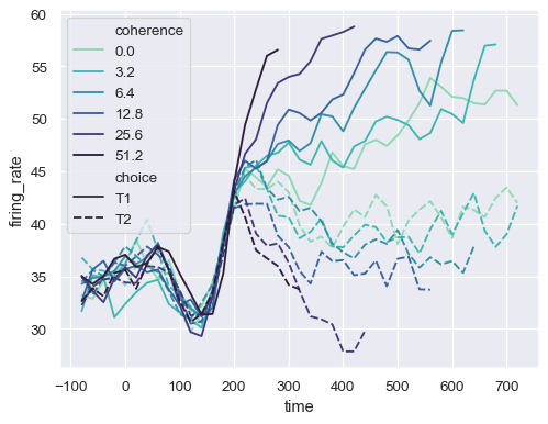 ../_images/lineplot_37_0.png