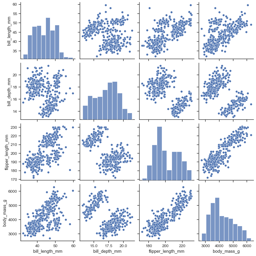 ../_images/pairplot_1_0.png