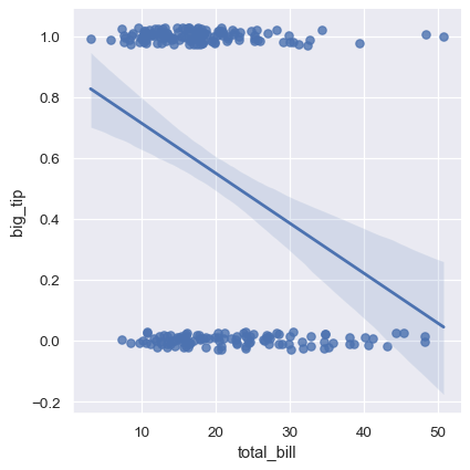 ../_images/regression_24_0.png