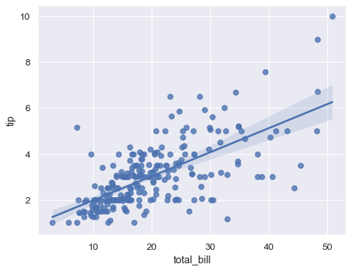 ../_images/regression_4_0.png