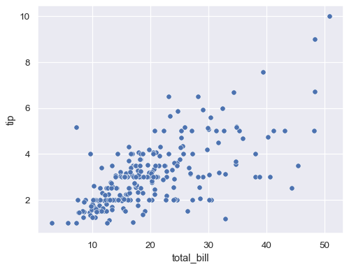 ../_images/scatterplot_3_0.png